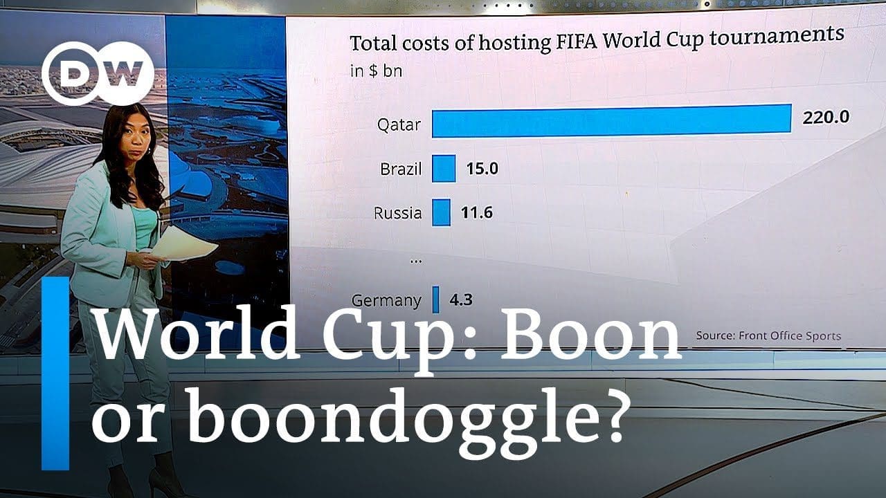 Qatar FIFA World Cup hosting costs infographic.